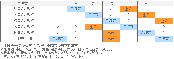 3日でお届け